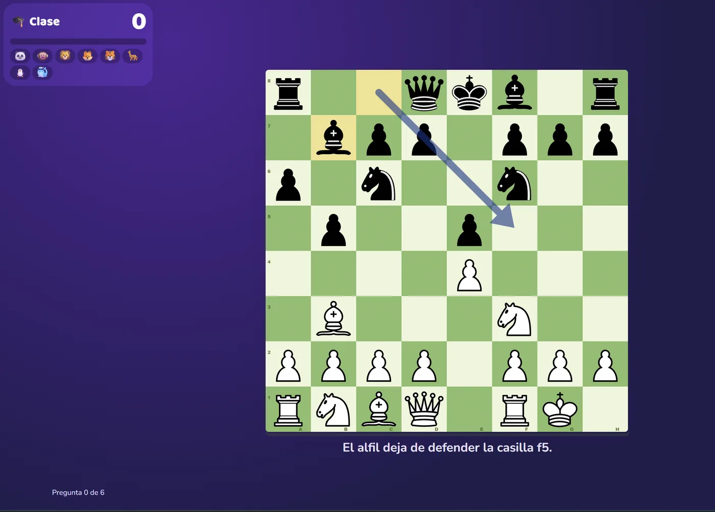 Modo clase: ejercicio con flechas sobre el tablero